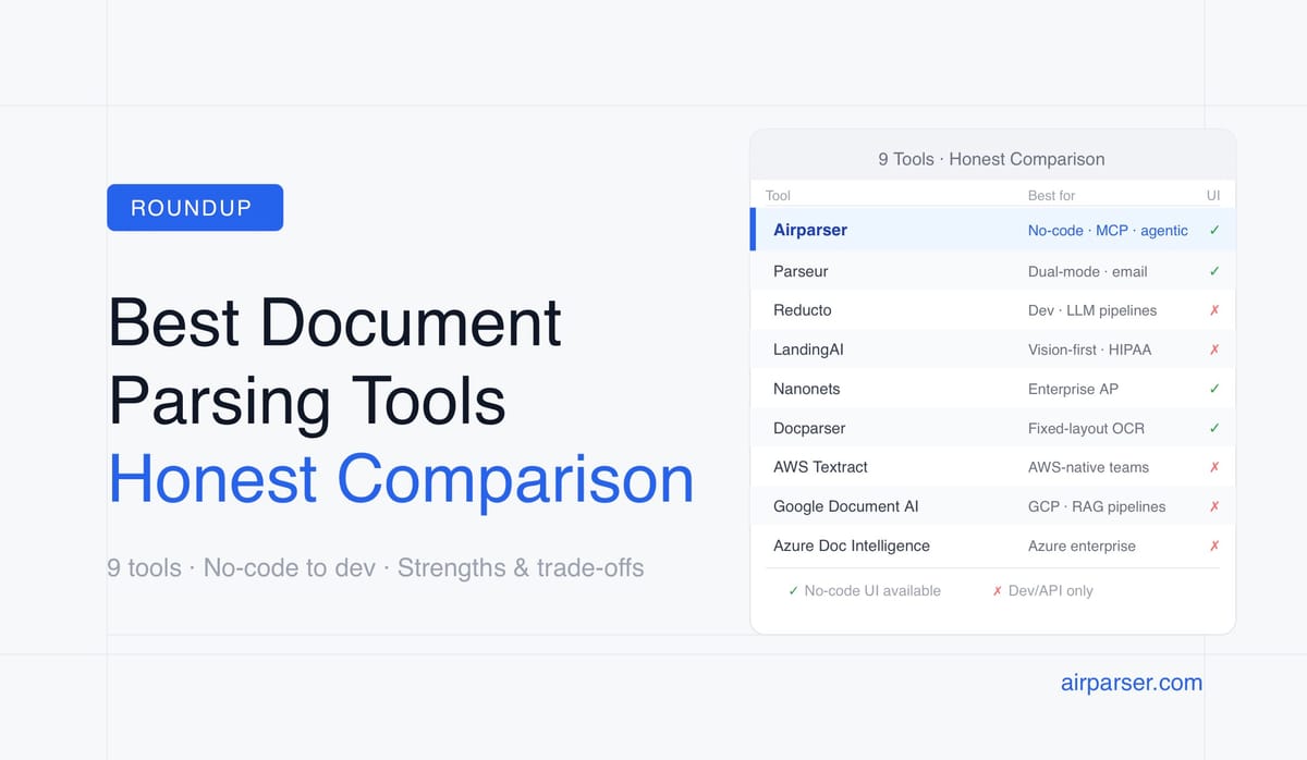 Best Document Parsing Tools in 2026: An Honest Comparison