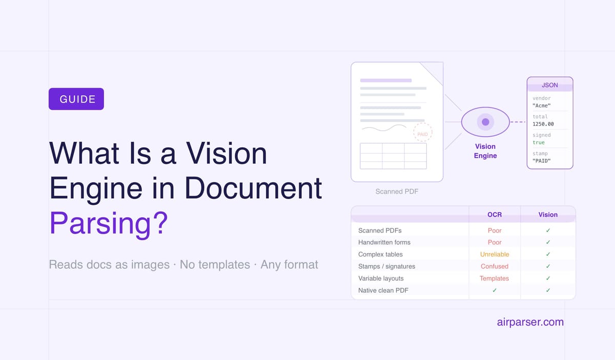 What Is a Vision Engine in Document Parsing?