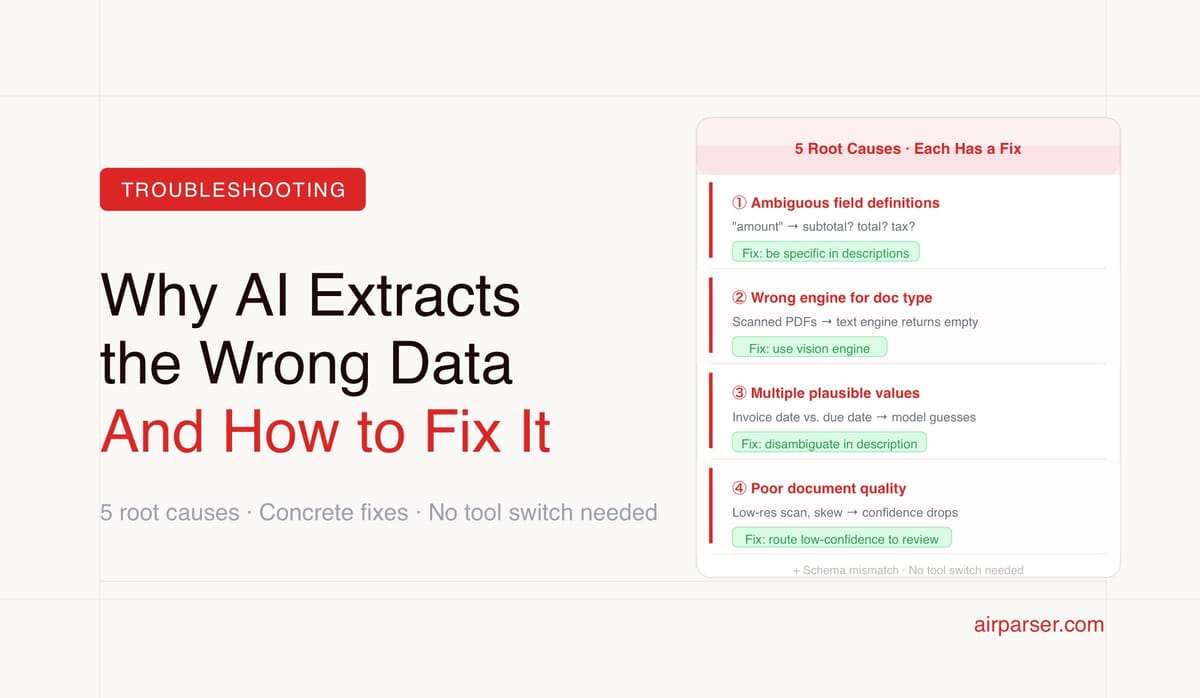 Why AI Extracts the Wrong Data From Your Documents (And How to Fix It)