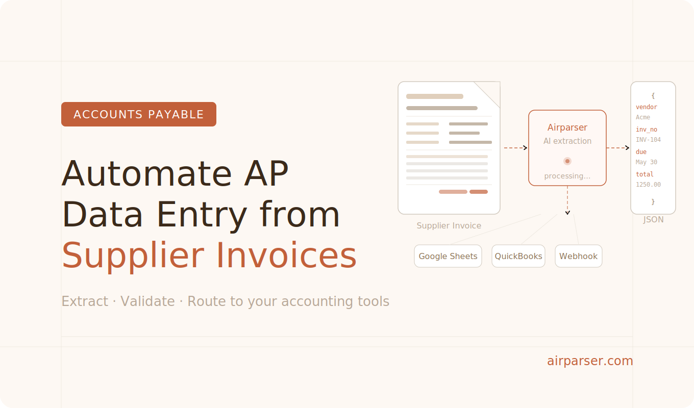 How to Automate Accounts Payable Data Entry from Supplier Invoices