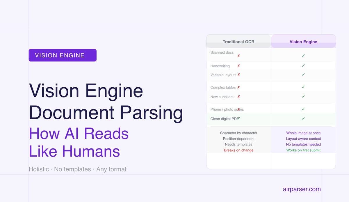 Vision Engine Document Parsing: How AI Reads Documents the Way Humans Do