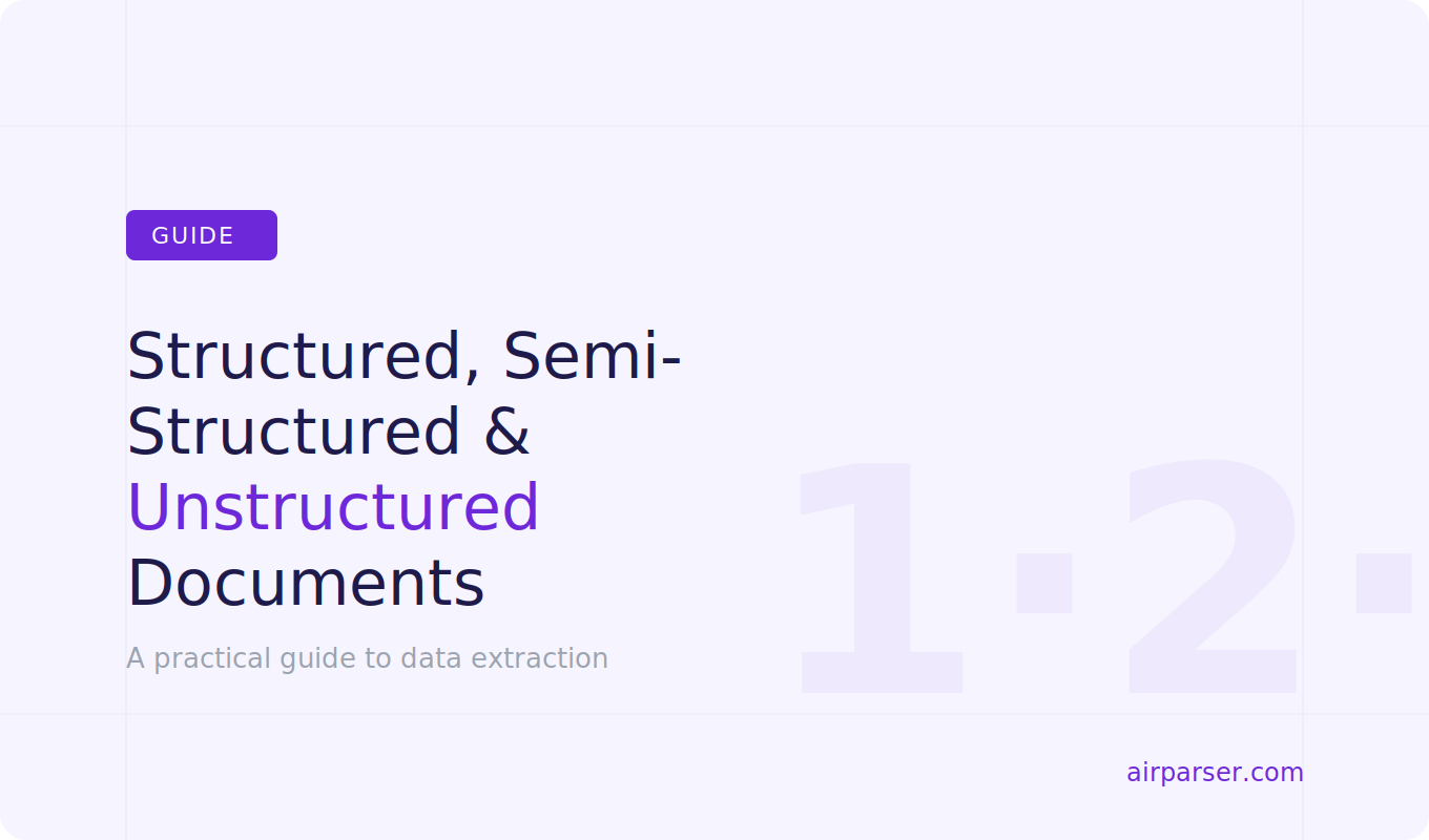 Structured, Semi-Structured, and Unstructured Documents: A Practical Guide to Data Extraction