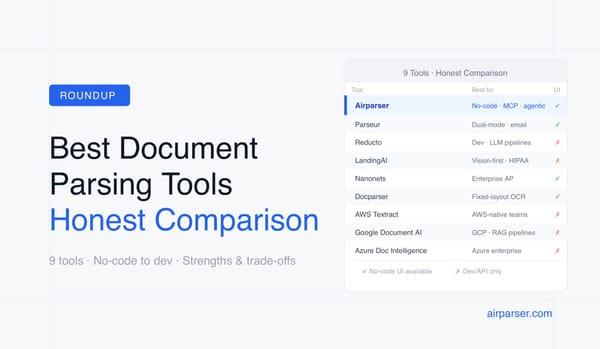 Best Document Parsing Tools in 2026: An Honest Comparison